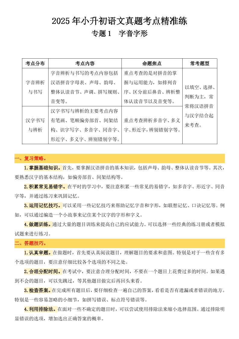 小升初语文备考真题分类汇编专题1字音字形-自学网资源