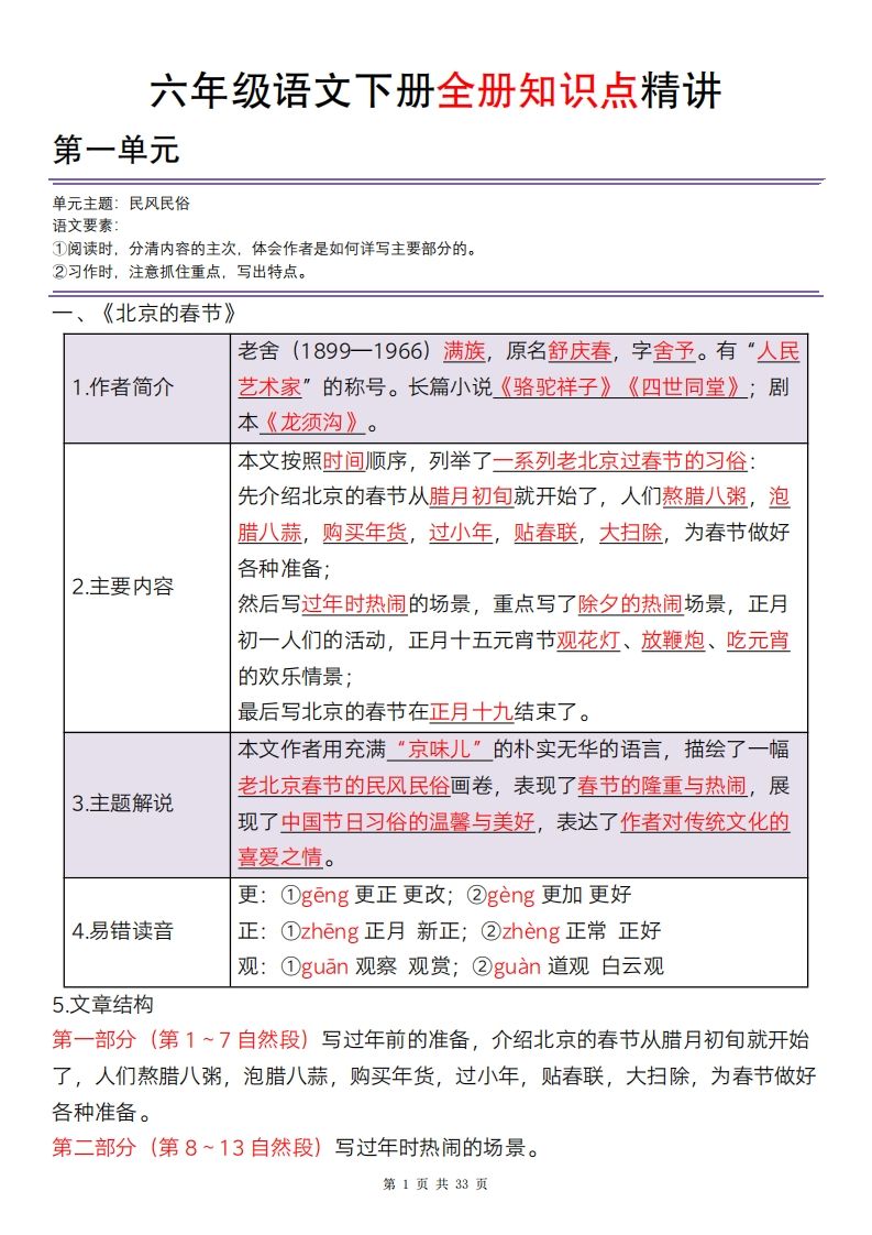 六年级语文下册全册知识点精讲33页-自学网资源