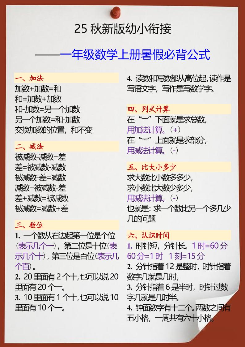 【2025秋新版】幼小衔接一年级数学上册暑假必背公式-自学网资源