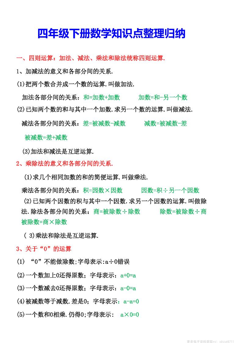 四年级下数学知识点整理归纳-自学网资源