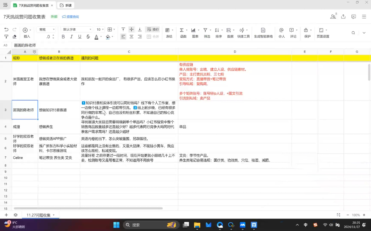 菲菲老师·小红书电商玩法-AI网创