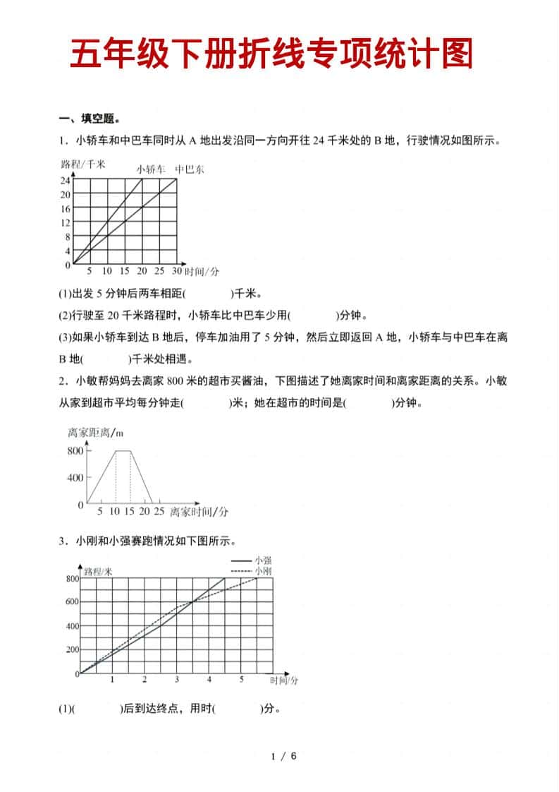 五年级下数学折线统计图专项-自学网资源