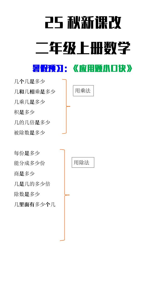 【2025秋新版】二年级上册数学应用题小口诀-自学网资源