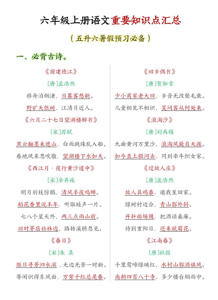 六年级上语文重要知识点汇总-自学网资源