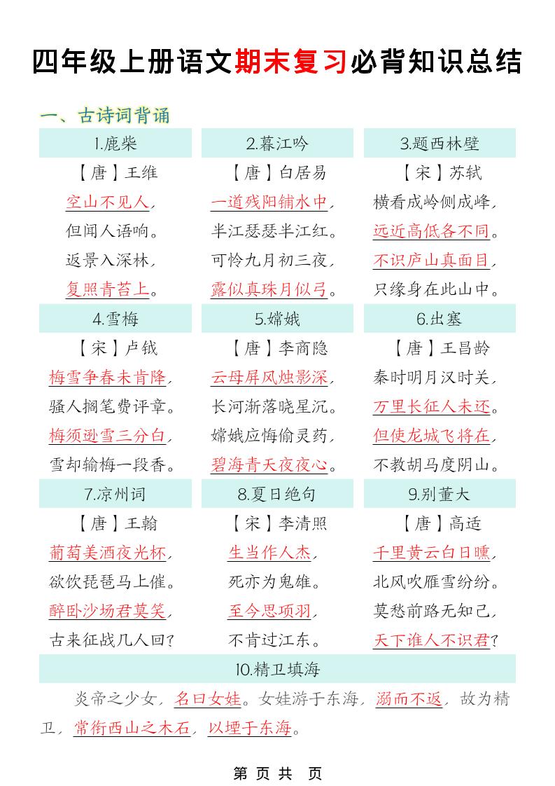 四年级上语文期末复习必背知识总结-自学网资源