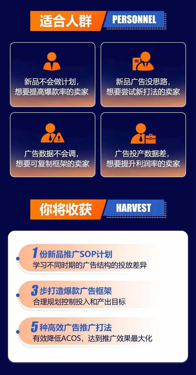 图片[2]-亚马逊爆款广告训练营：掌握关键词库搭建方法，优化广告数据提升旺季销量-AI网创