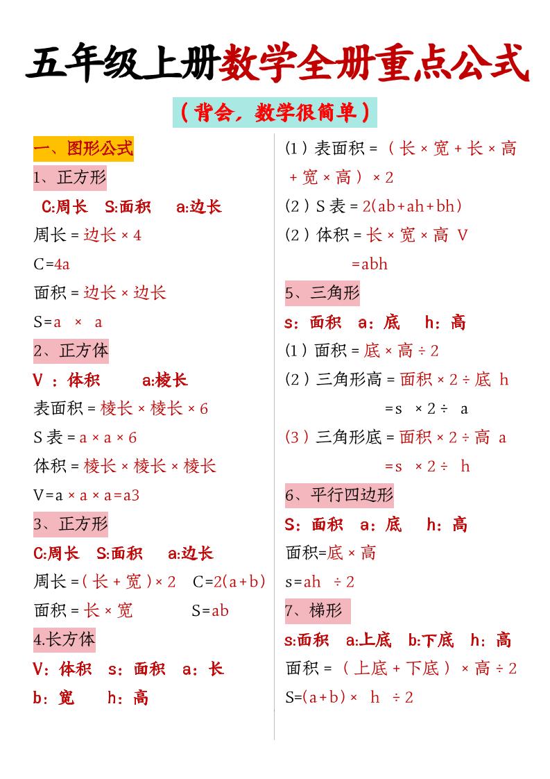 五上数学【全册重点公式】-自学网资源