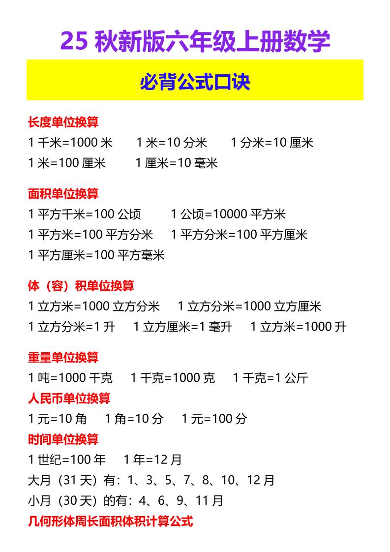 【2025秋新版】六年级上册数学必背公式口诀-自学网资源