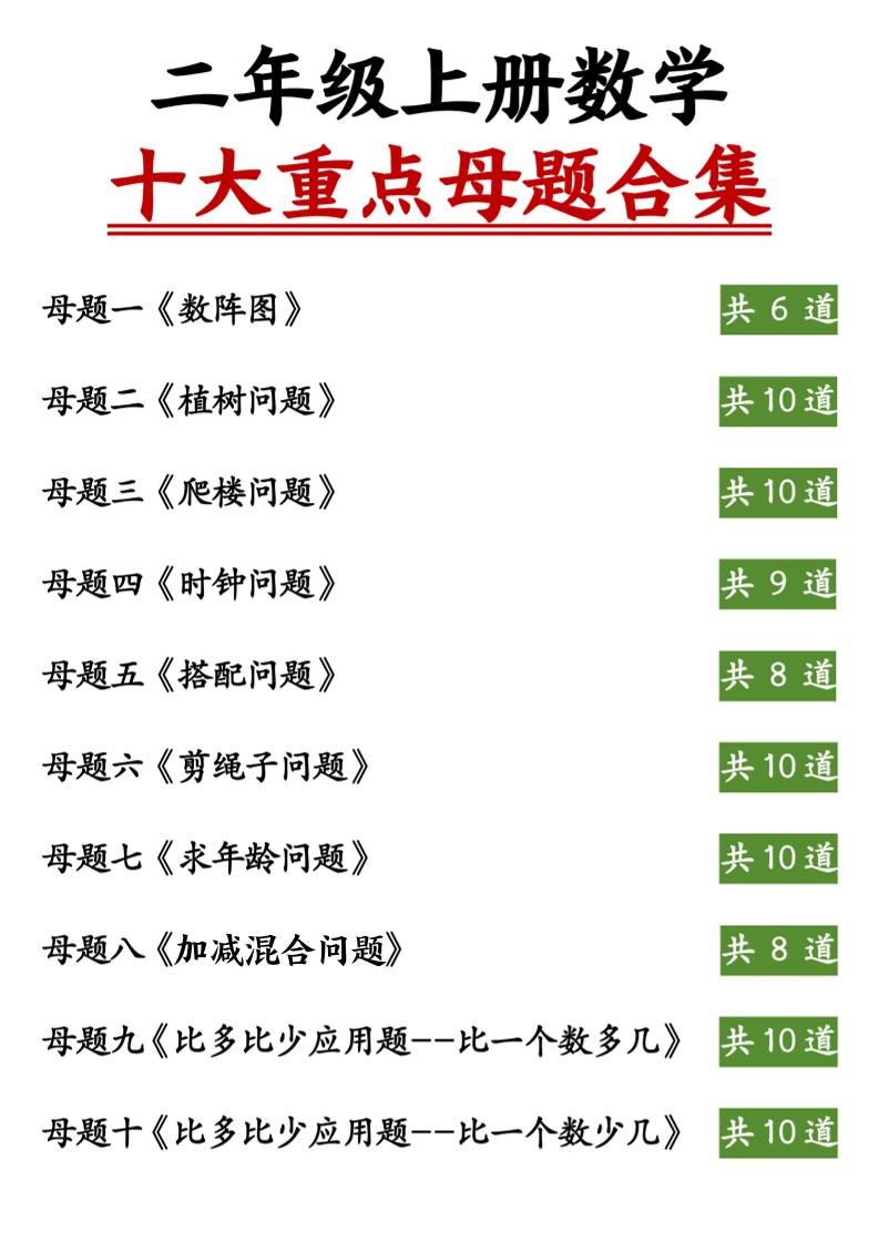 二上数学十大重点母题合集（含答案11页）-自学网资源