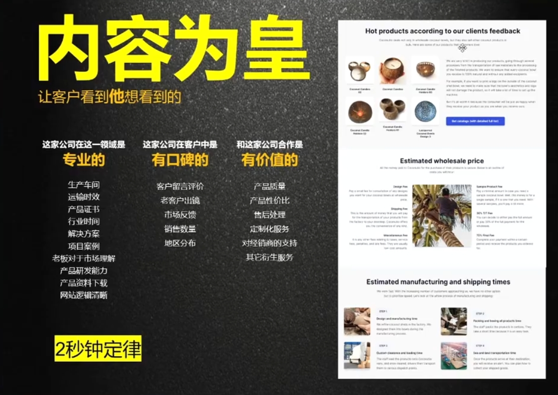 刘老师·外贸询盘增长秘籍从0到1的实战指南-AI网创