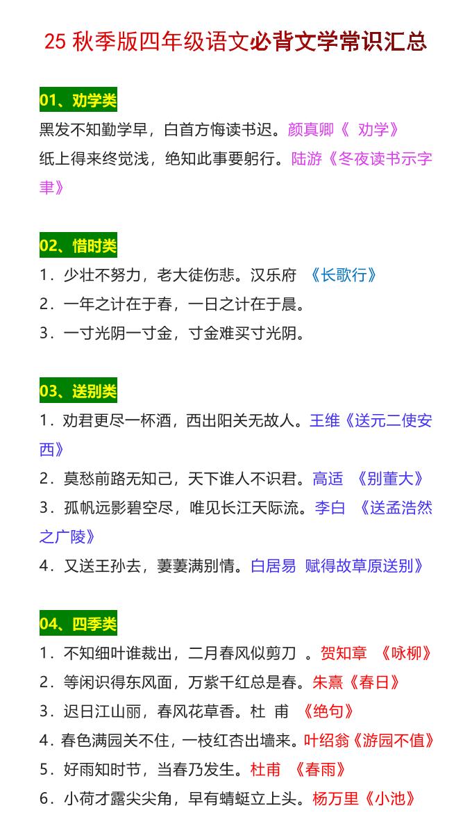 【2025秋新版】四年级语文上册必背文学常识汇总-自学网资源