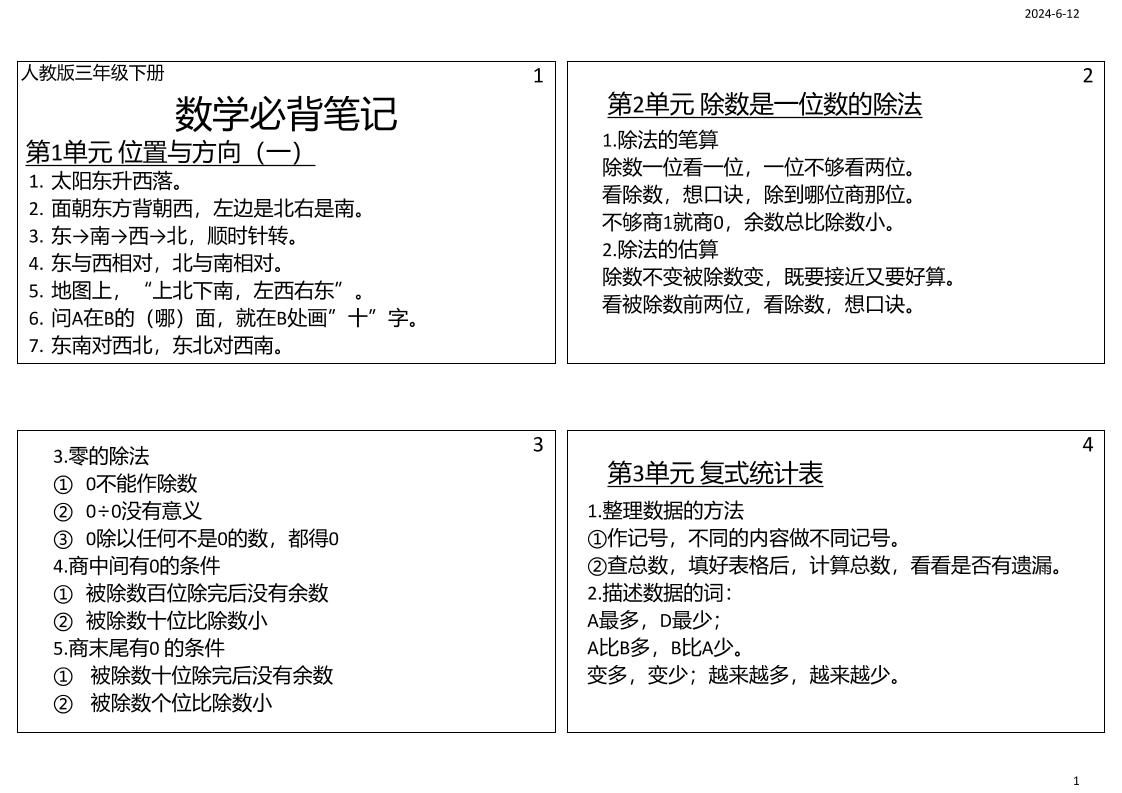 三年级数学下册必背笔记课课贴（4图）-自学网资源