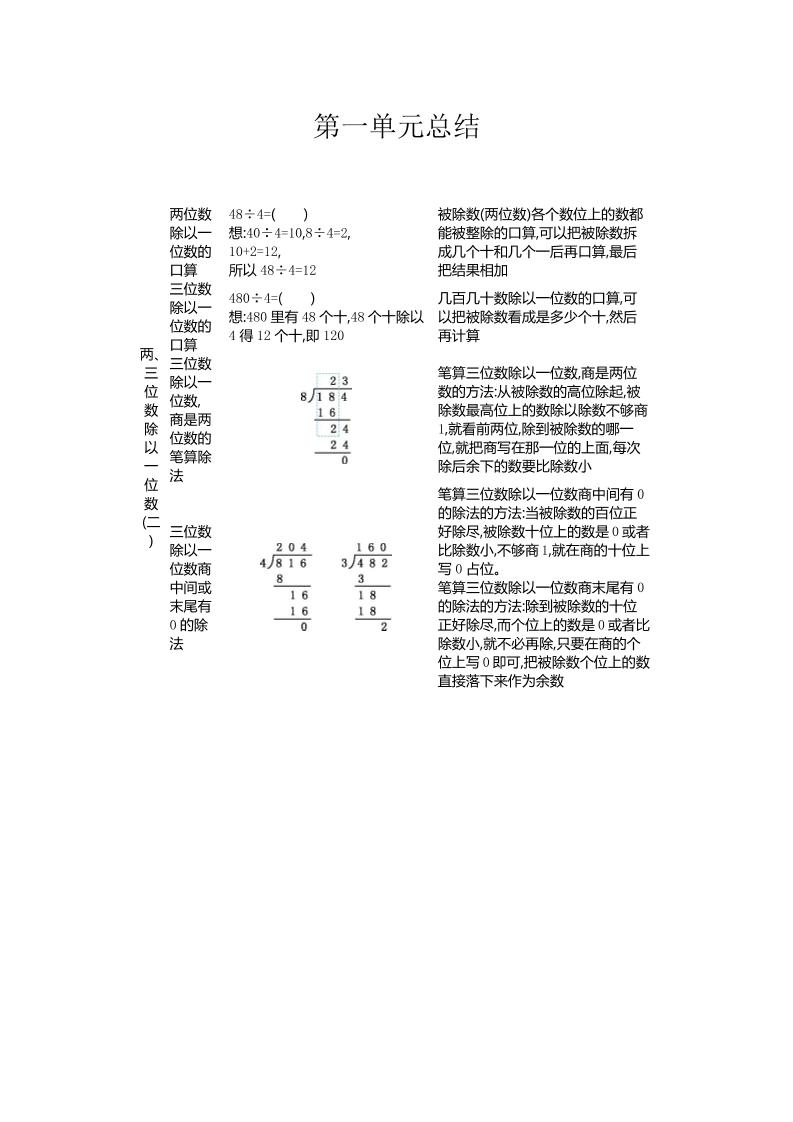 三下青岛版数学全册重点-自学网资源