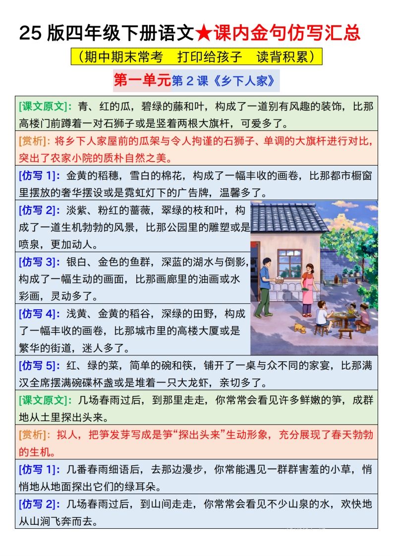 25版四下语文课内金句仿写汇总31页-自学网资源