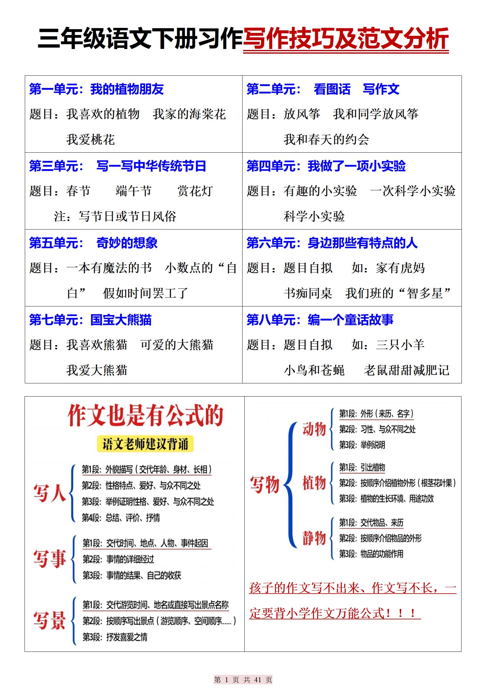 三下语文期末复习习作写作技巧及范文分析（41页）-自学网资源