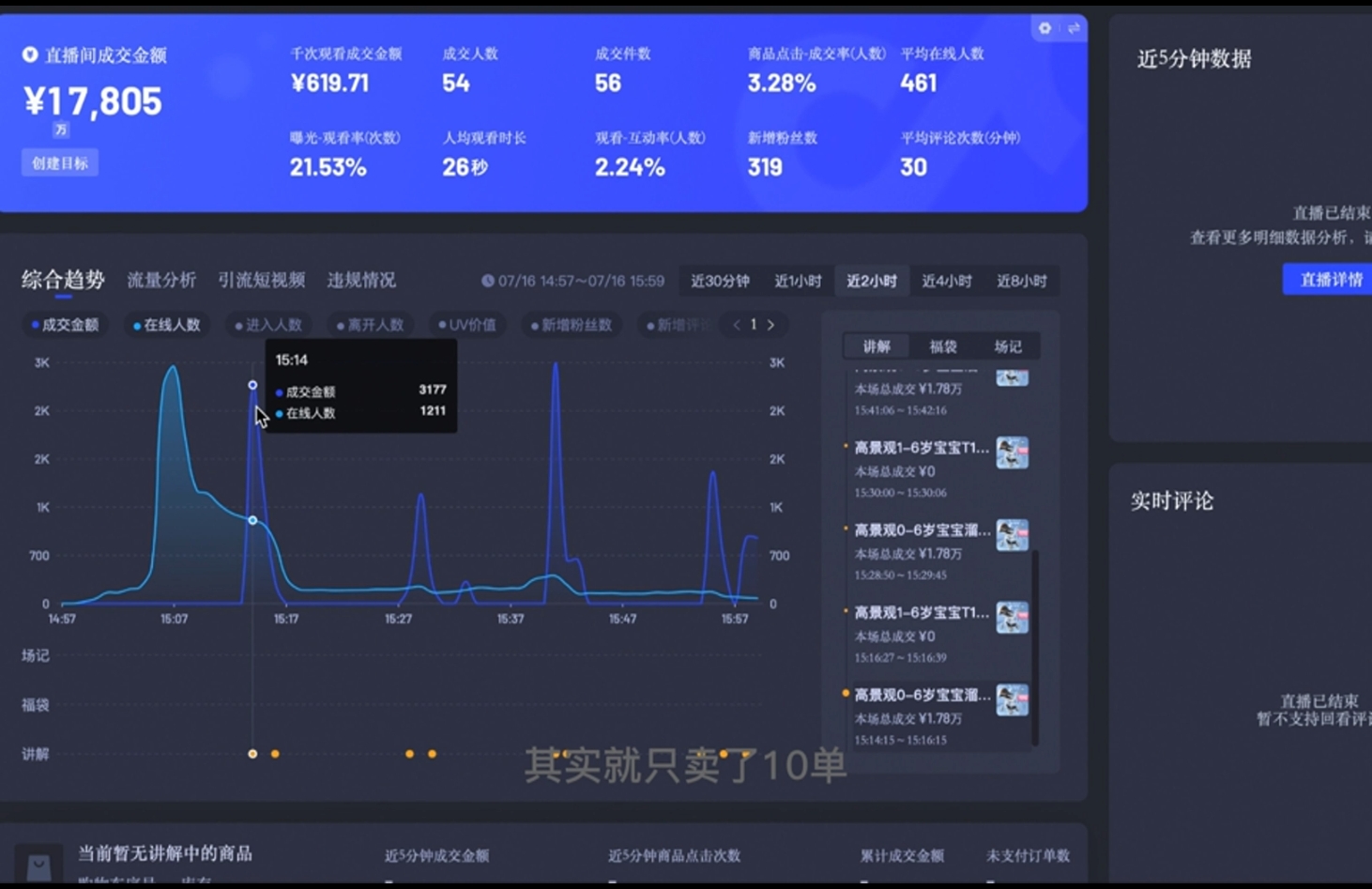 直播战士老蔡·抖音直播103起号运营-AI网创