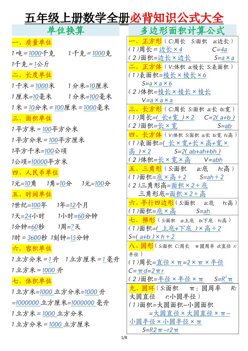 五年级上数学全册必背知识公式大全-自学网资源