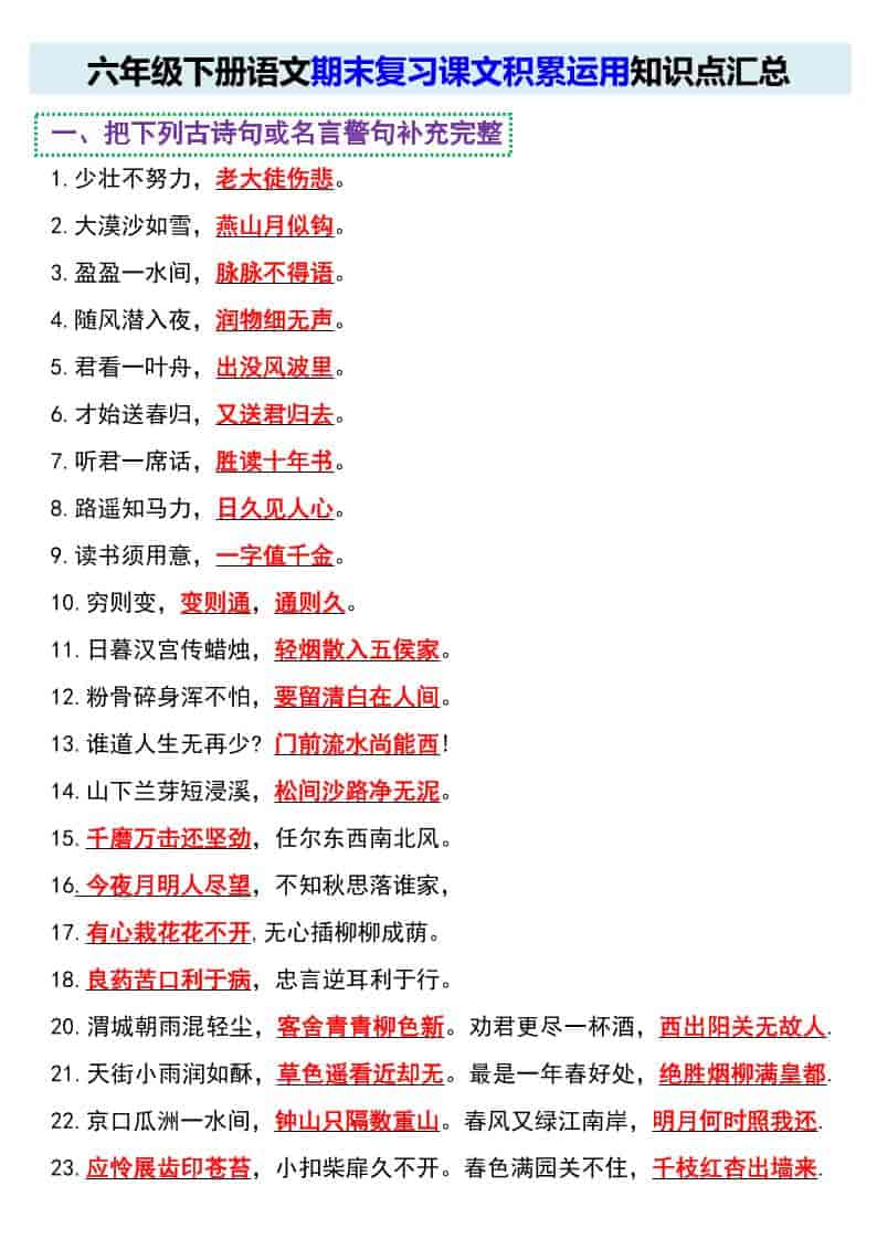 六年级下语文期末复习课文积累运用知识点汇总-自学网资源
