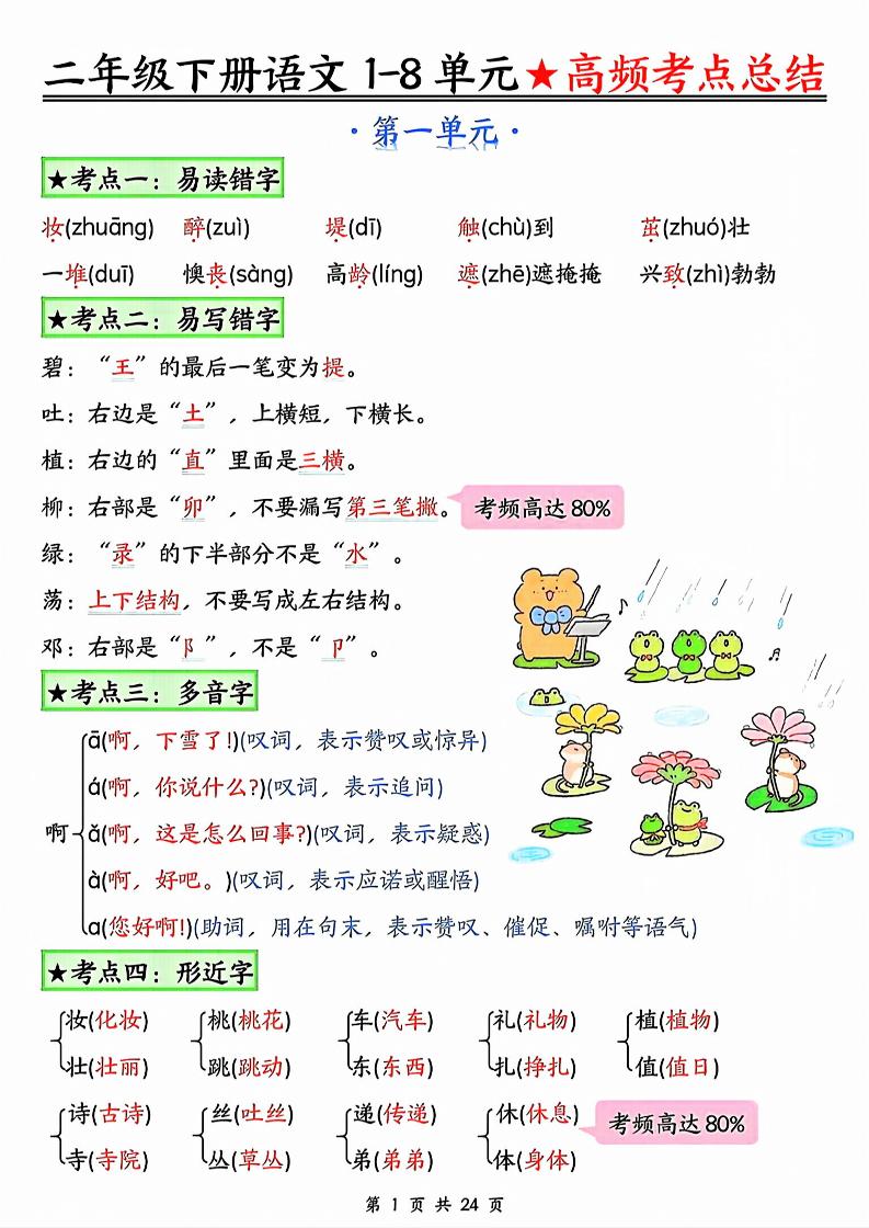 二年级下册语文1-8单元★高频考点总结_-自学网资源