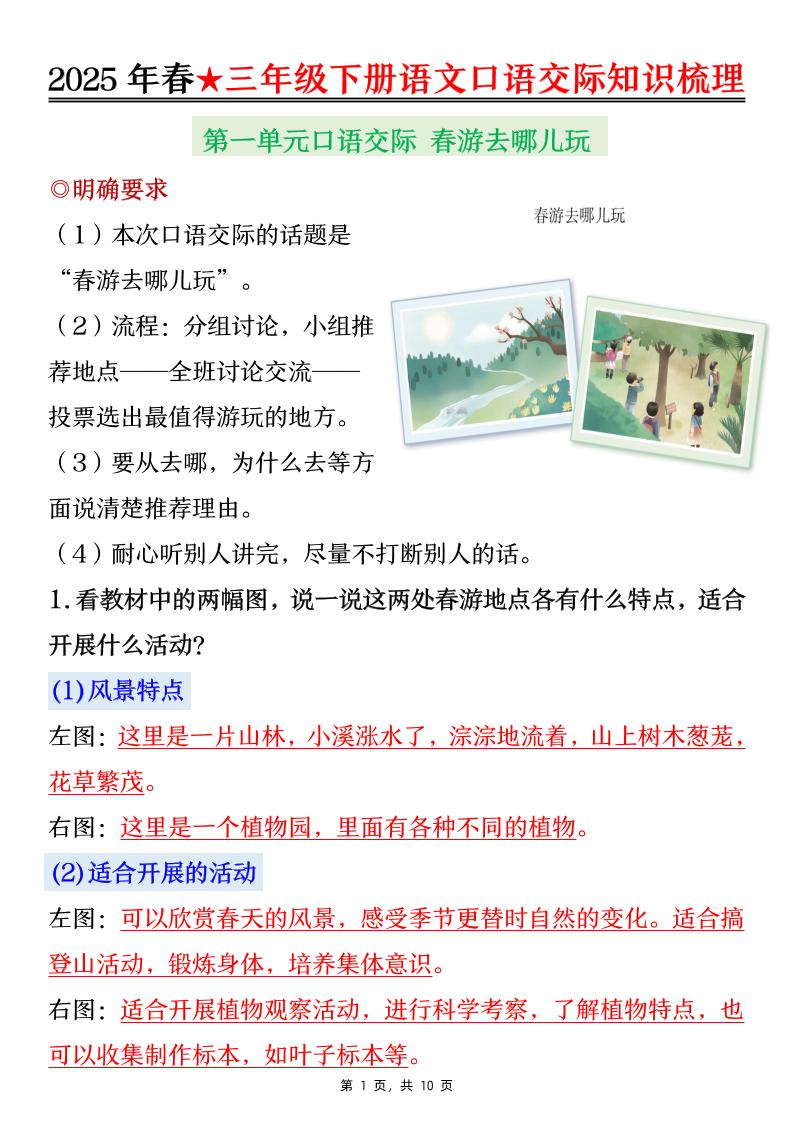25春三下语文口语交际知识梳理（10页）-自学网资源