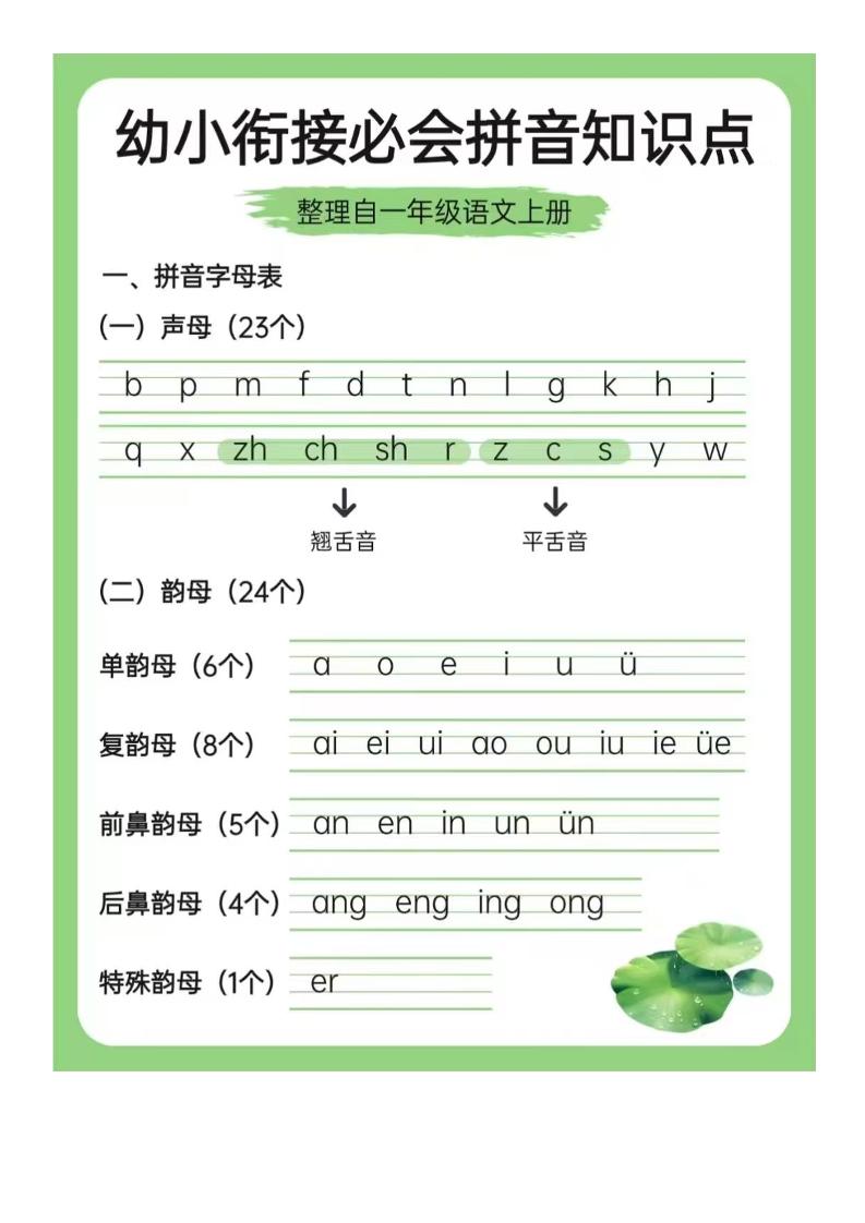 幼小衔接语文必会拼音+识字-自学网资源