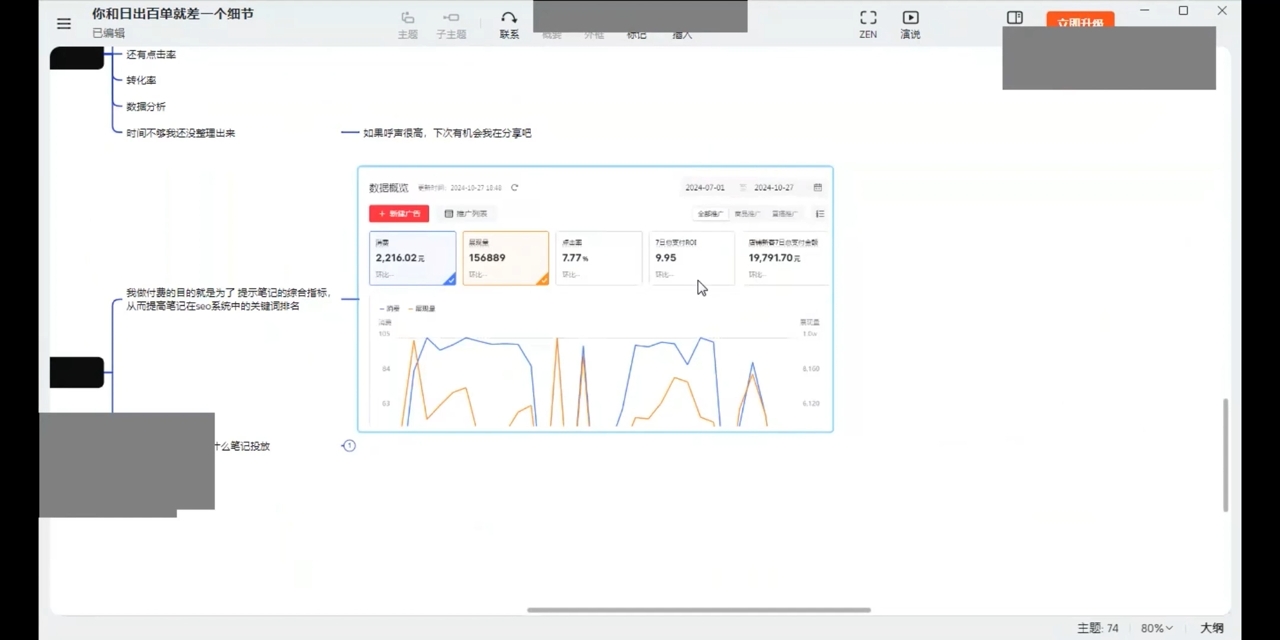 张宾·小红书笔记带货课(更新12月)-AI网创