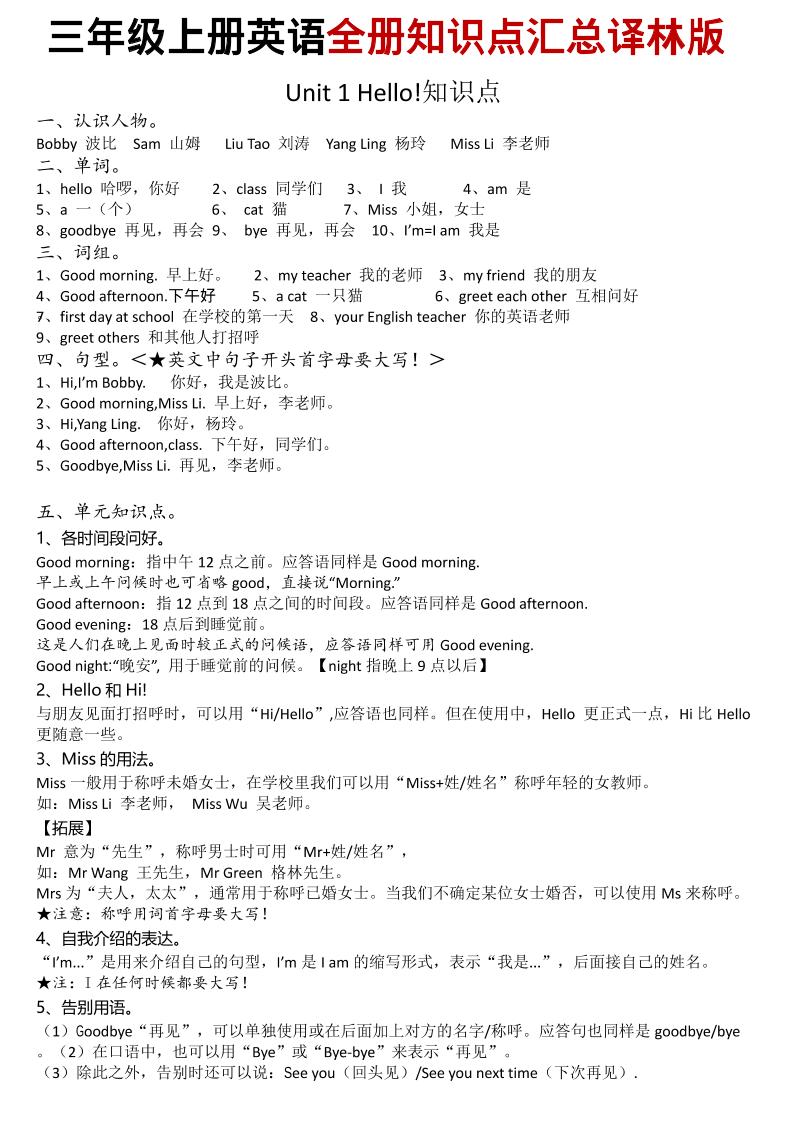 三年级上英语知识点汇总《译林版》-自学网资源