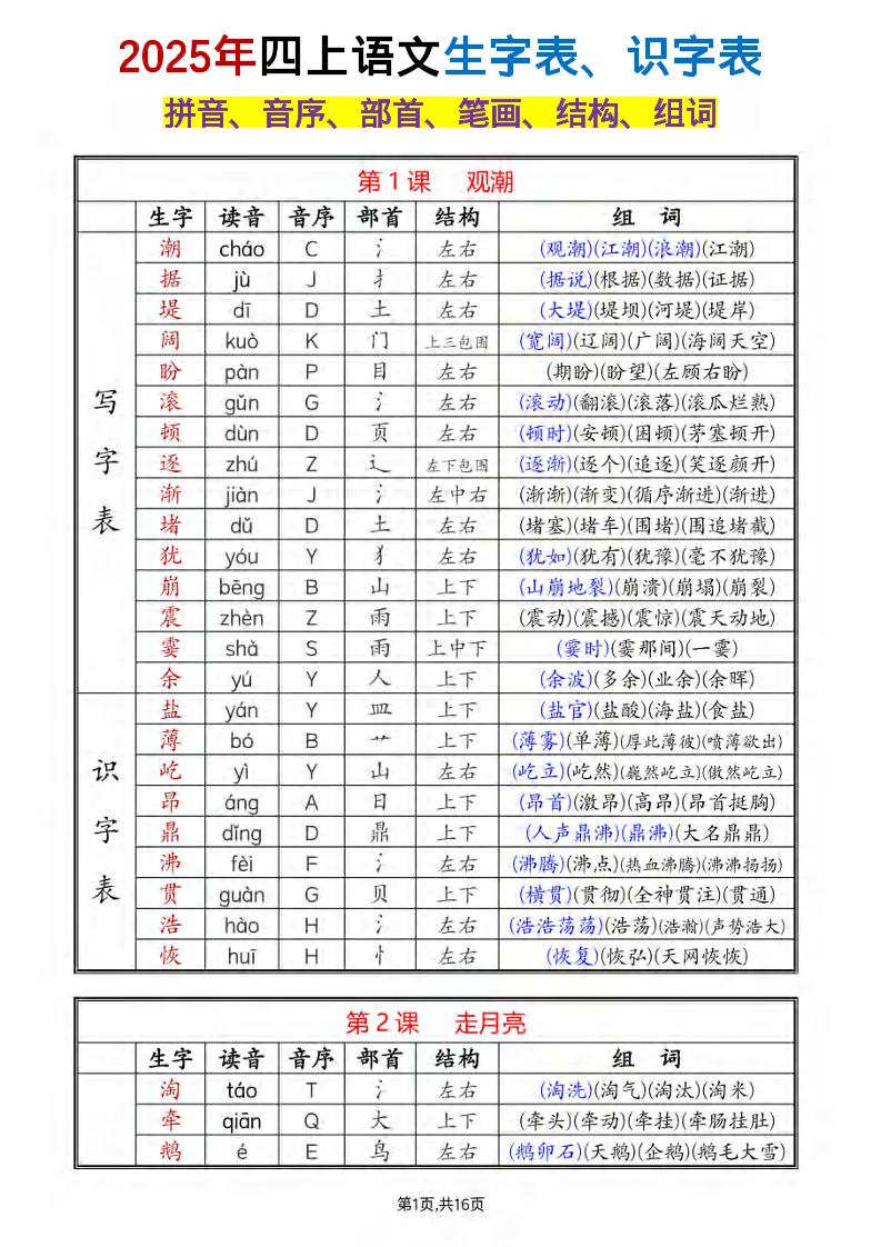 四年级上册语文《生字组词课课贴》（25秋）-自学网资源