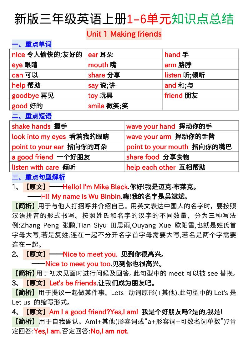 新版三年级英语上册1-6单元知识点总结-自学网资源
