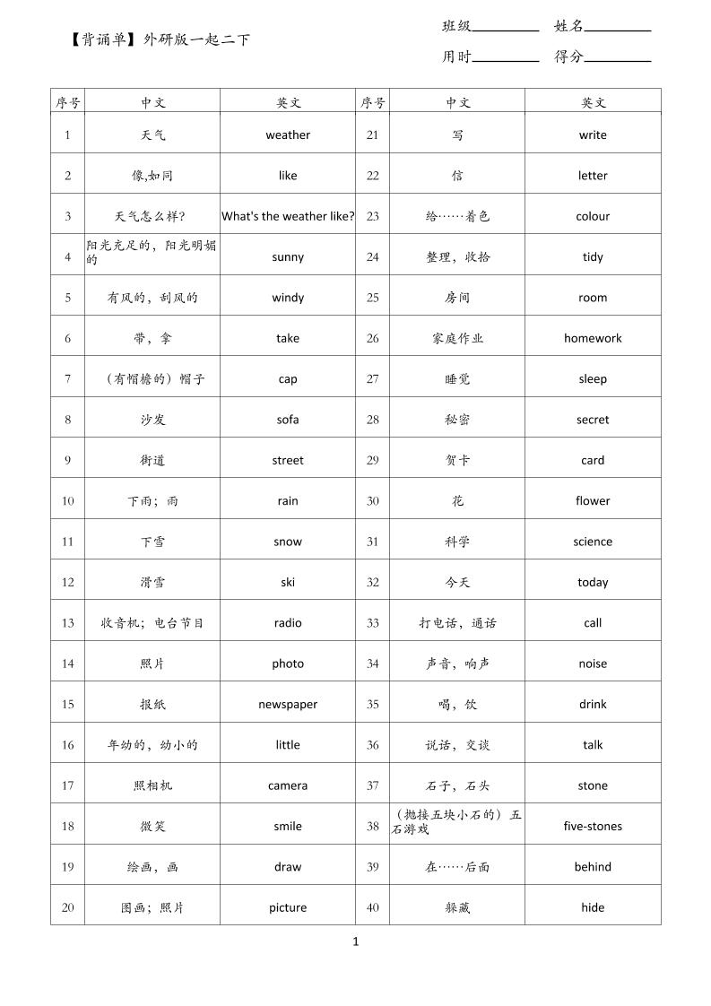 【背诵单】外研版一起二下英语-自学网资源