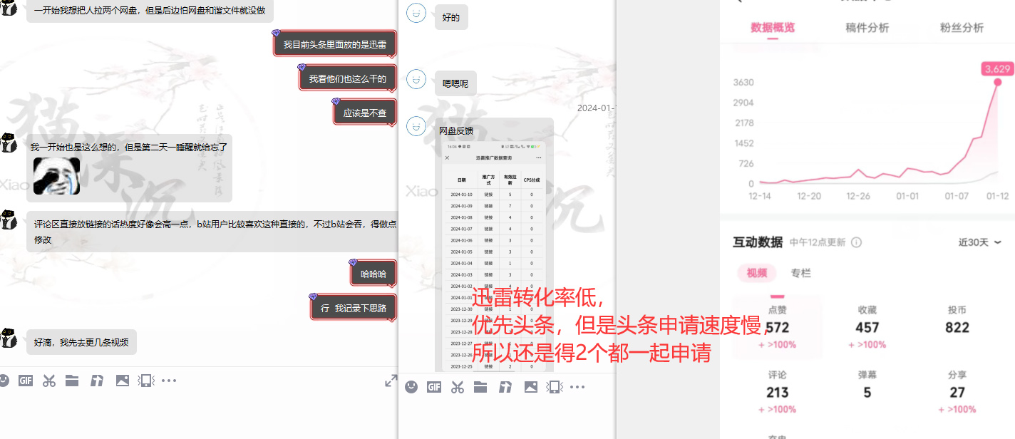 图片[12]-网盘拉新_实战系列，小白单月破5K(v3.0版保姆级教程)-AI网创