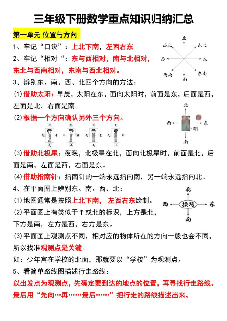 三下数学重点知识归纳汇总-自学网资源