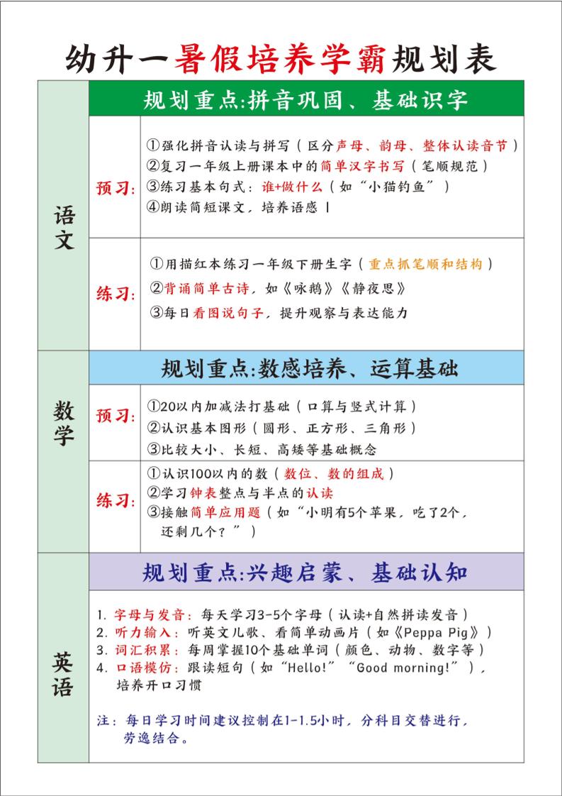幼升一暑假培养学霸规划表-一上语文-自学网资源