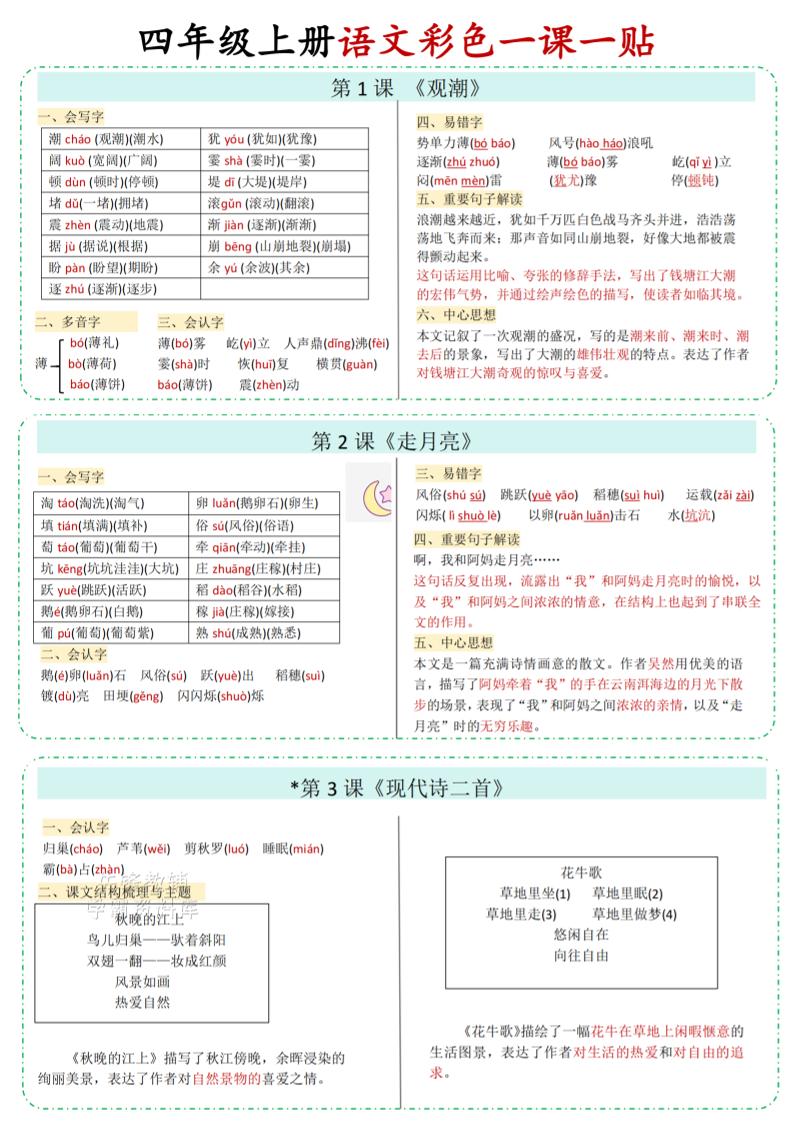 四年级上语文彩色一课一贴-自学网资源
