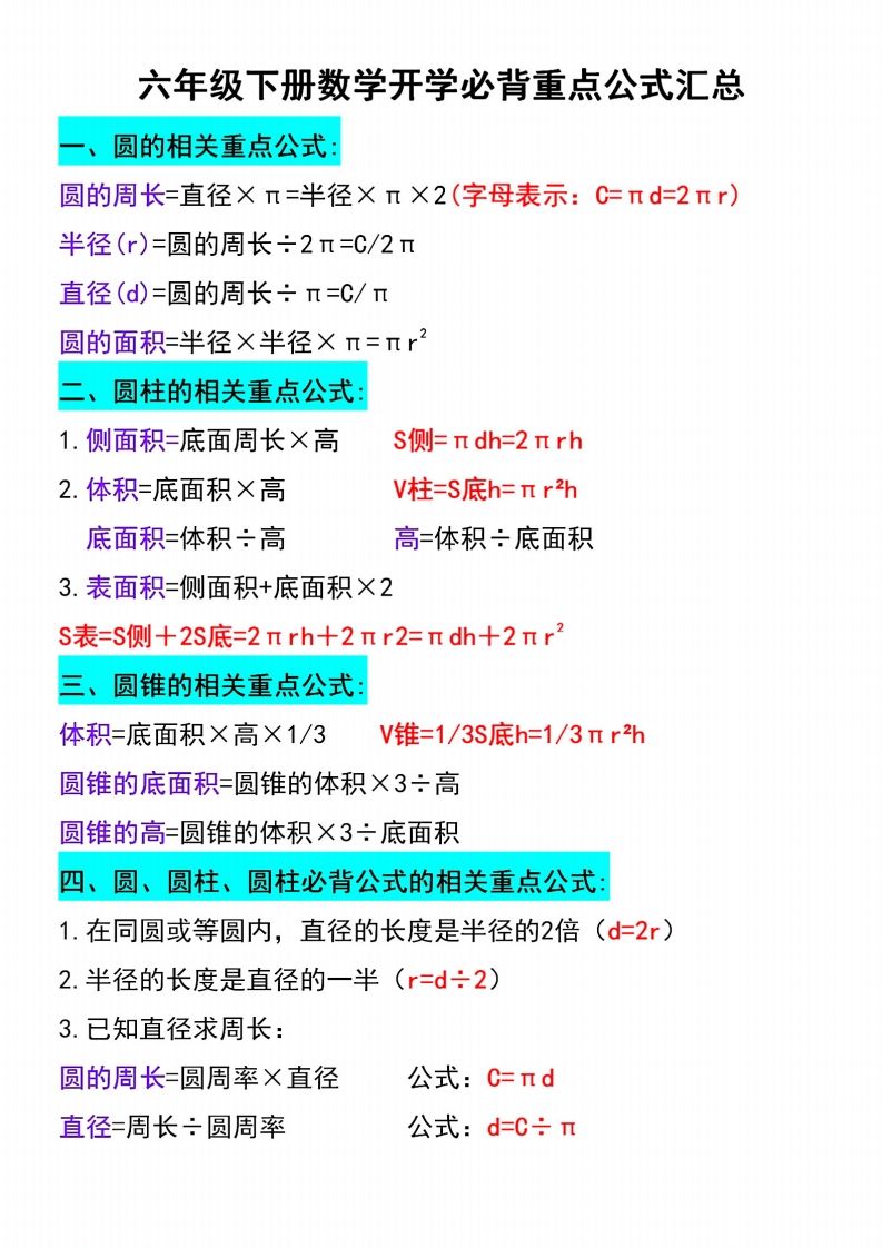 六下数学必背重点公式汇总-自学网资源