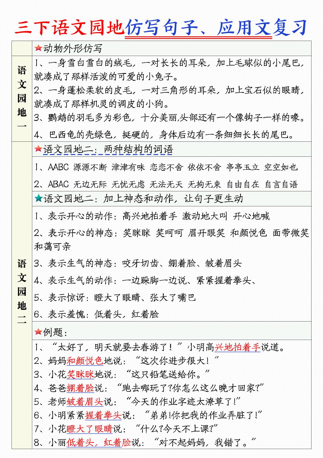 三下语文1-8单元语文园地句子仿写+应用文专练（9页）-自学网资源