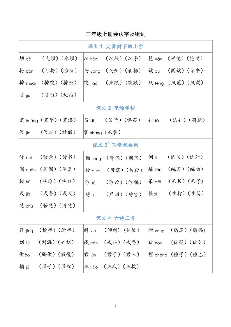 三上语文-识字表注音组词-自学网资源