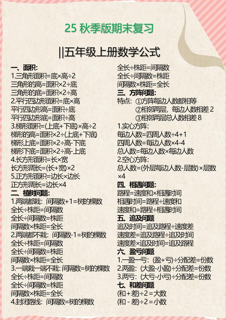 【2025秋新版】五年级上册必备数学公式-自学网资源