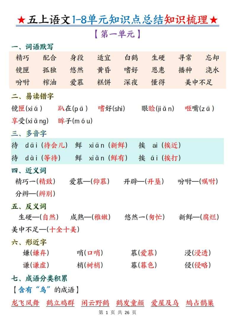 五年级上语文1-8单元知识点总结知识梳理-自学网资源
