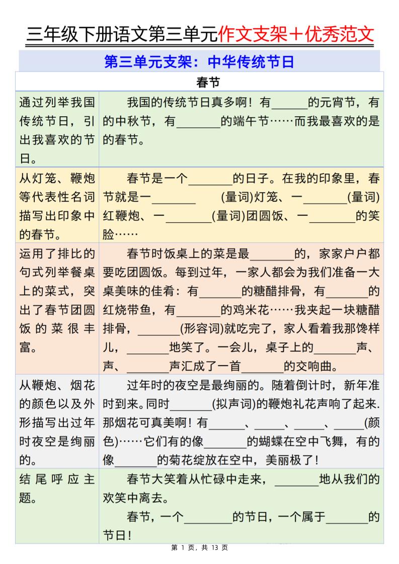 三下语文第三单元作文支架＋优秀范文13页-自学网资源