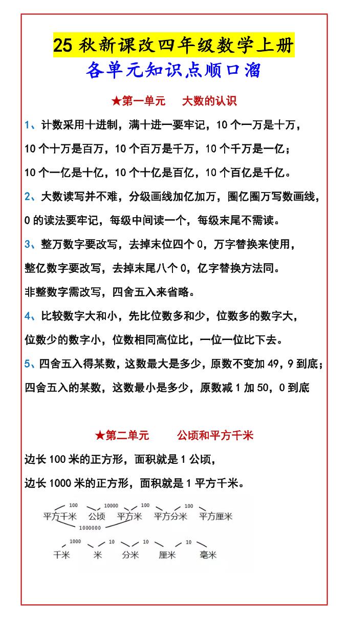 【2025秋新版】四年级数学上册各单元知识点顺口溜-自学网资源