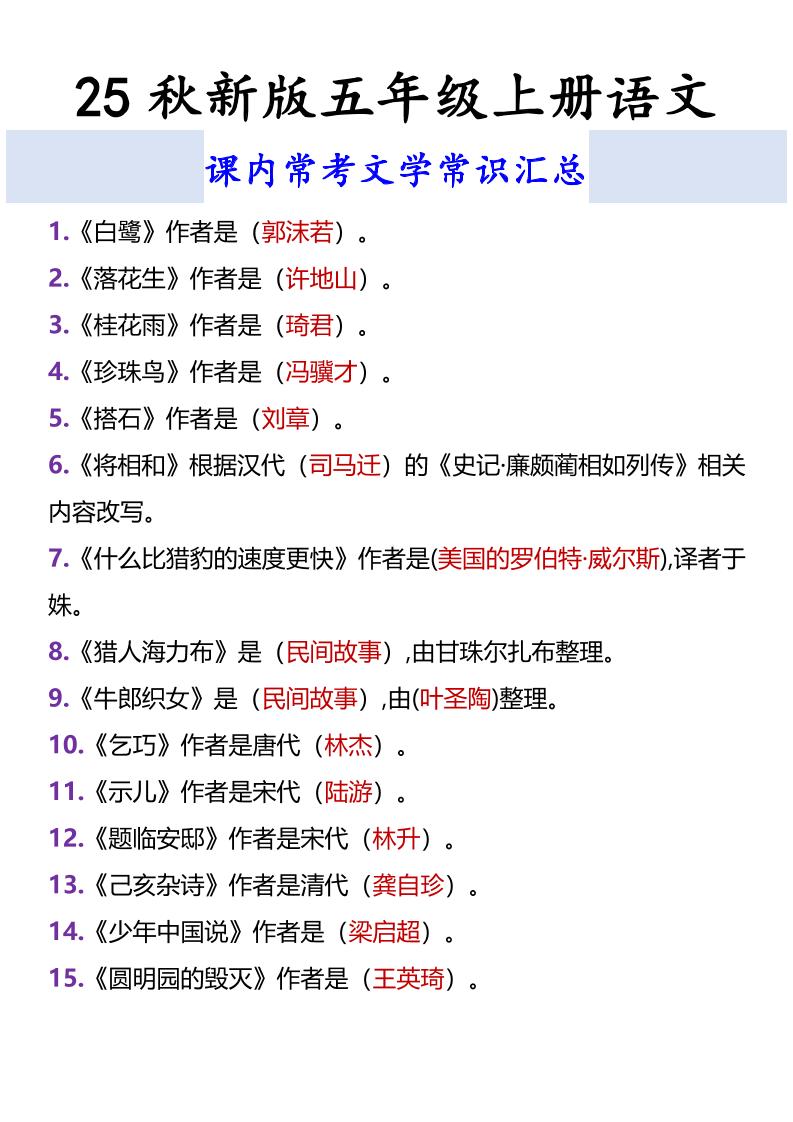 【2025秋新版】五年级上册语文课内常考文学常识汇总-自学网资源