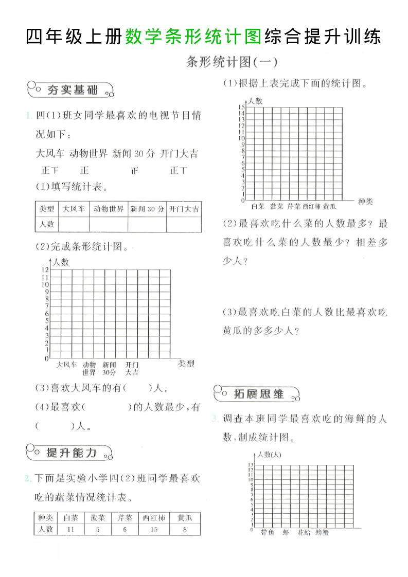 四年级上数学条形统计图综合提升训练-自学网资源