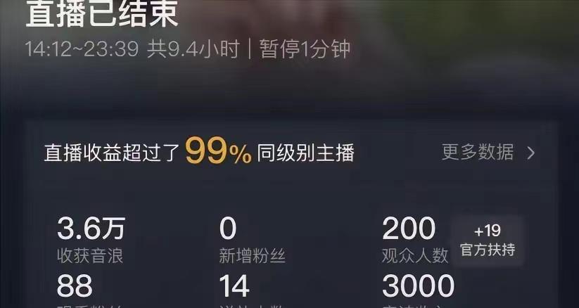 (8548期)ai无人直播美女4人组整蛊教程 【附全套资料以及教程】-AI网创