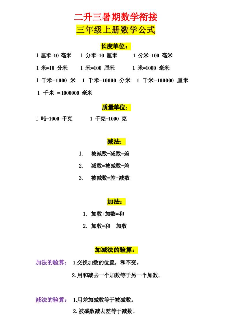 三年级上册数学公式-自学网资源