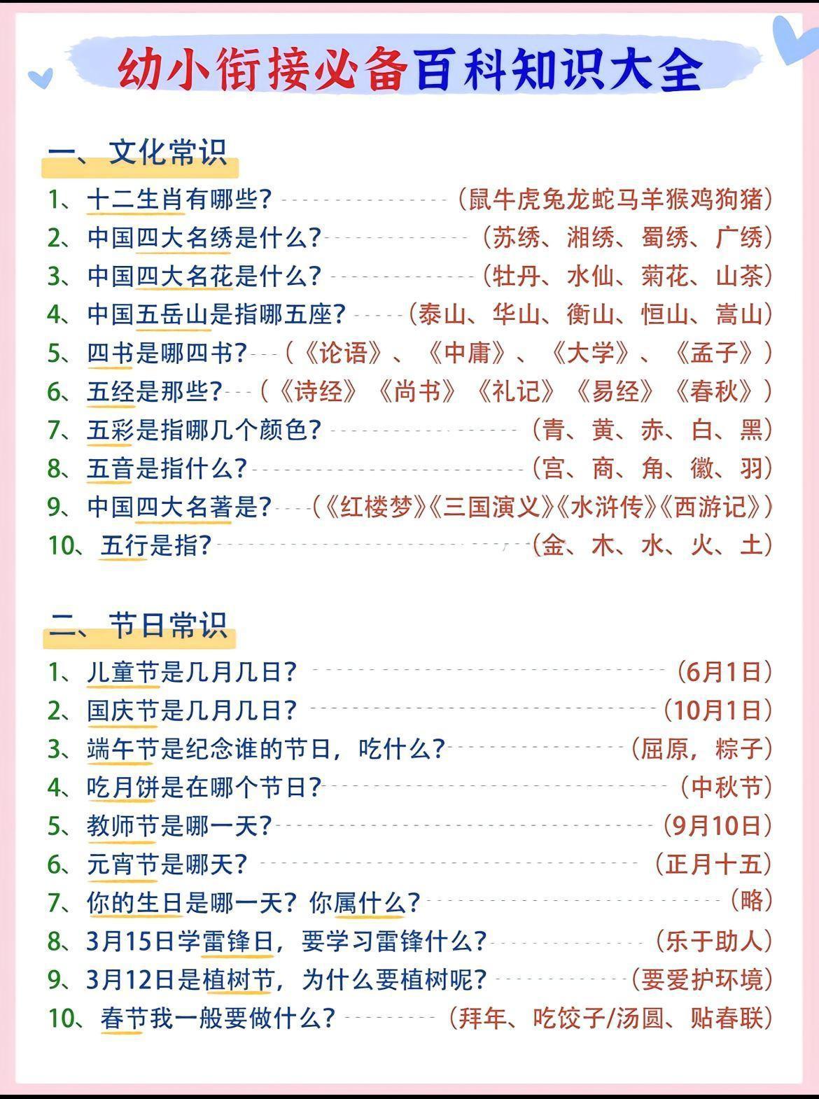 幼小衔接语文必备百科知识大全-自学网资源
