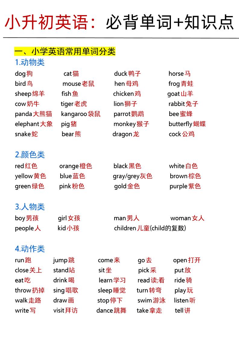 《小升初英语：必背单词+知识点.f》-自学网资源