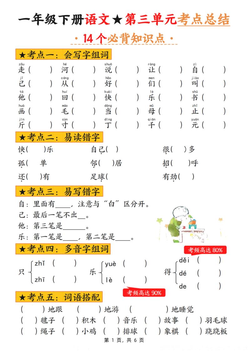 一下语文第三单元考点总结（含练习6页）-自学网资源