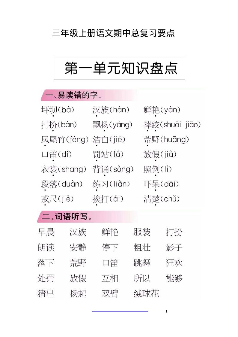 三上语文-期中期末考点类汇总-自学网资源