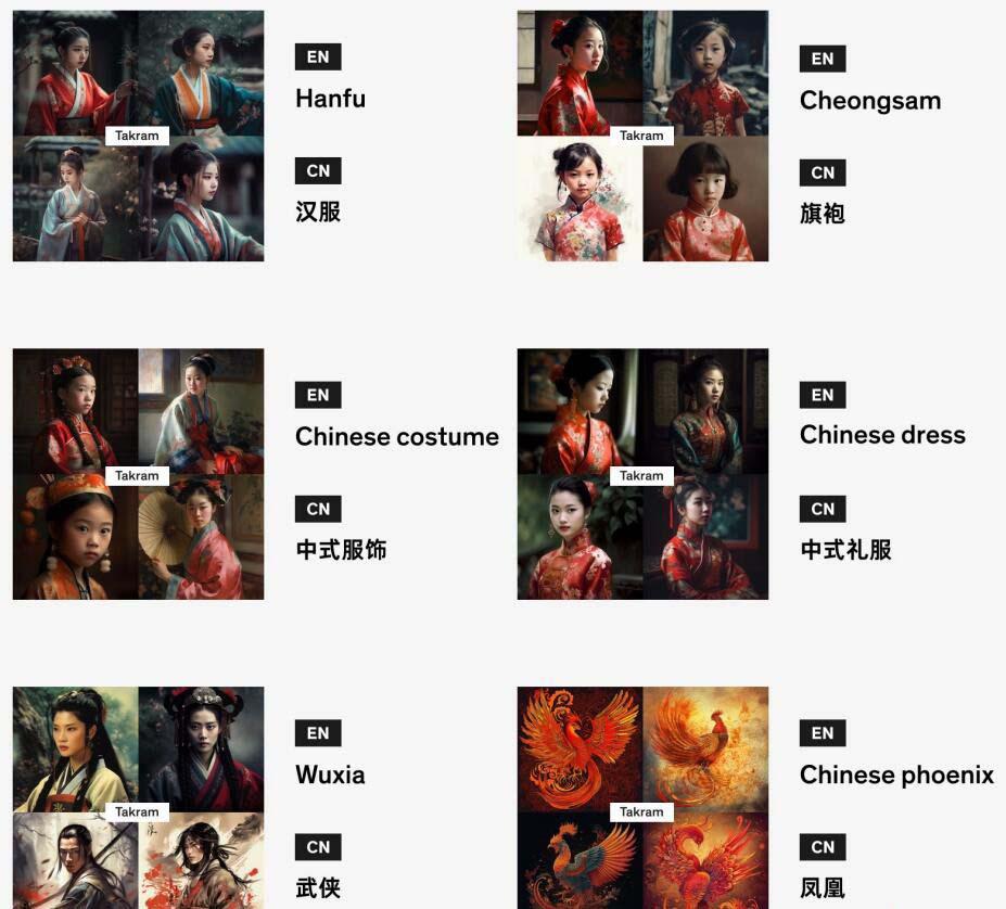 图片[4]-Midjourney辞典AIGC中英双语图文辞典+提示关键词Prompt大全-AI网创